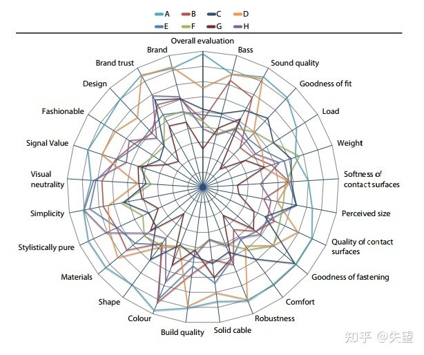 如何评价“circle of confusion”？-26.jpg