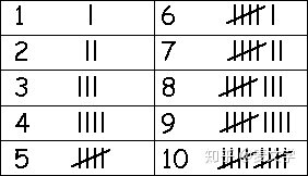 如何评价“circle of confusion”？-49.jpg