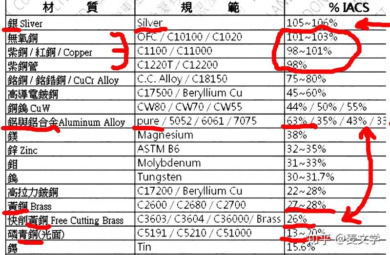 如何评价“circle of confusion”？-73.jpg