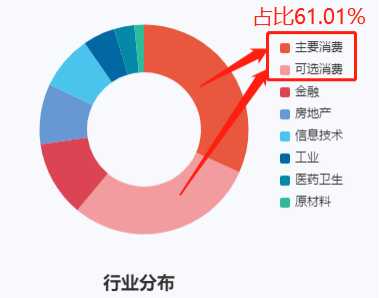 我是学生党想每个月拿五百做基金，支付宝里的基金可靠么 ...-10.jpg