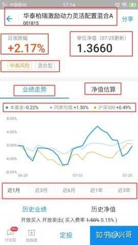 我是学生党想每个月拿五百做基金，支付宝里的基金可靠么 ...-9.jpg