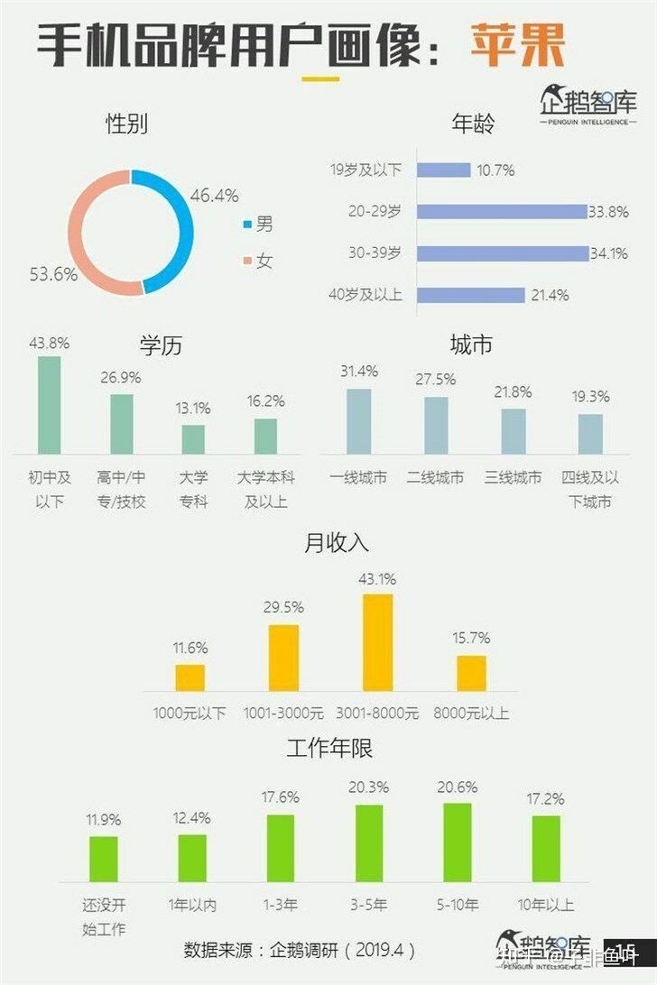 如何评价售价 3999 元起的 OPPO Ace 2？反映了怎样的 ...-3.jpg