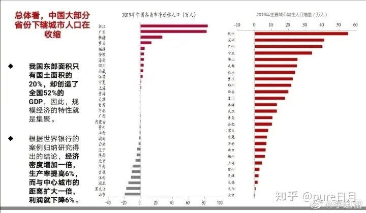 四线城市，房价13000一平，还有下降的可能吗？-1.jpg