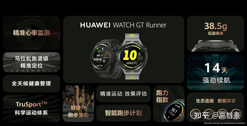 如何评价华为发布首款专业跑表华为 WATCH GT Runner ...-7.jpg