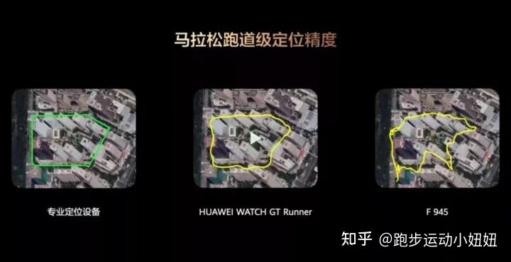 如何评价华为发布首款专业跑表华为 WATCH GT Runner ...-1.jpg