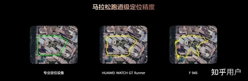 如何评价华为发布首款专业跑表华为 WATCH GT Runner ...-3.jpg