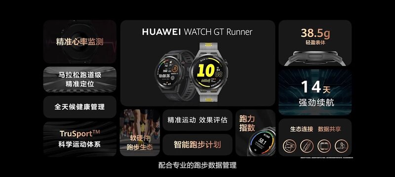 如何评价华为发布首款专业跑表华为 WATCH GT Runner ...-1.jpg