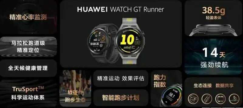 如何评价华为发布首款专业跑表华为 WATCH GT Runner ...-2.jpg