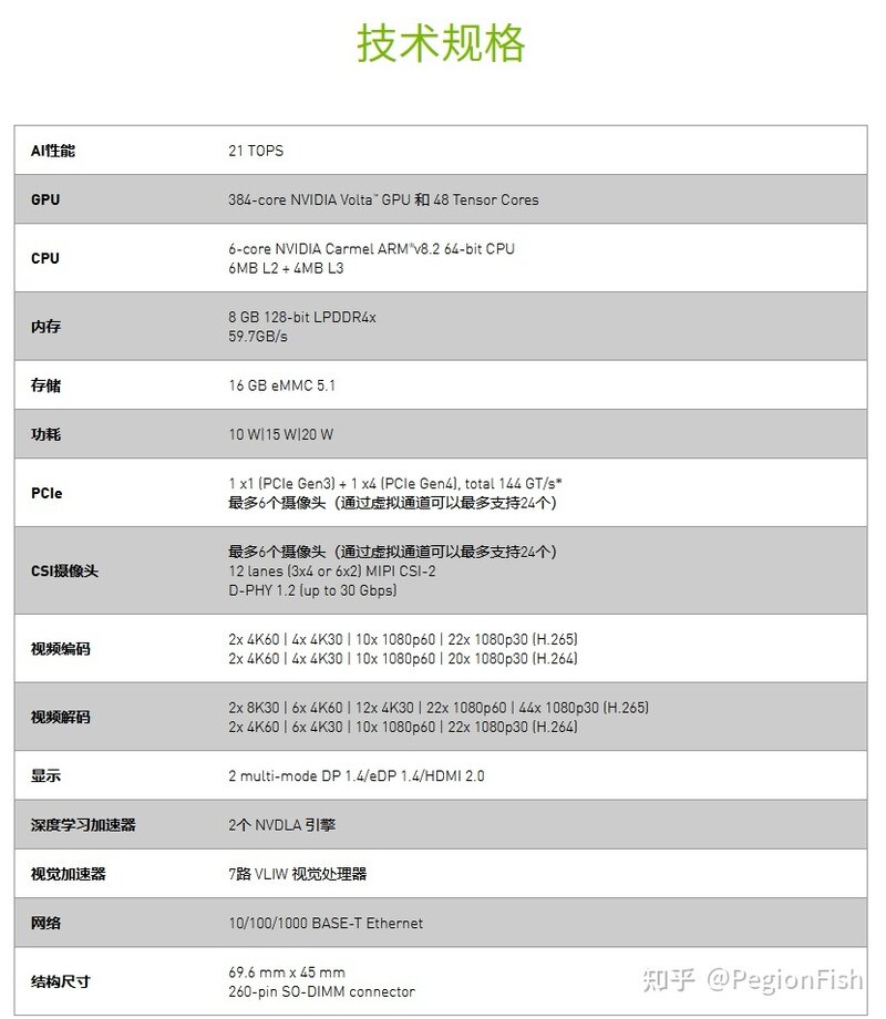 如何评价 Switch2 代传闻不兼容 Switch？-2.jpg