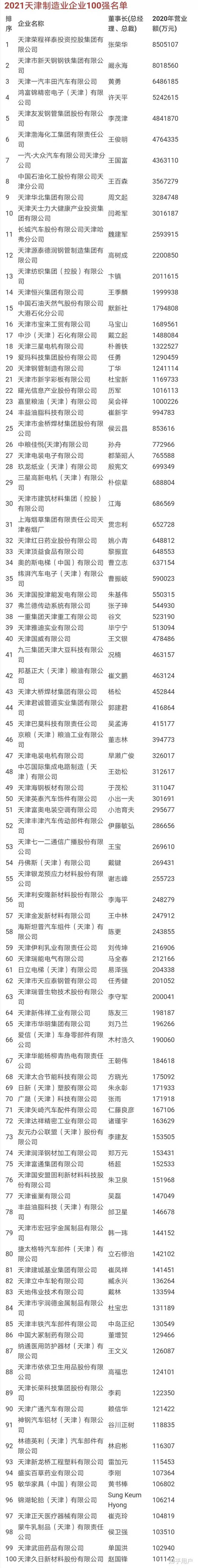 天地伟业技术有限公司在业界口碑怎么样？-8.jpg