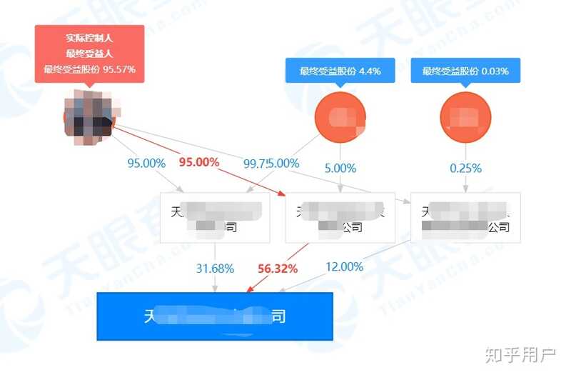 天地伟业技术有限公司在业界口碑怎么样？-91.jpg