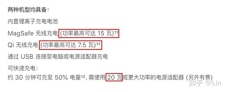 苹果官网买手机有送充电器吗?-1.jpg