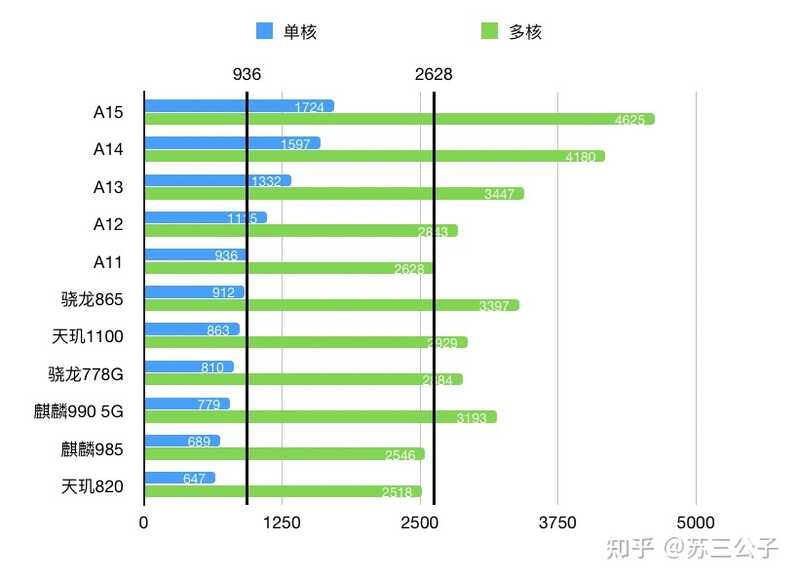 为什么有人会一直更换 iPhone 8，也不买新的手机？iPhone 8 ...-2.jpg