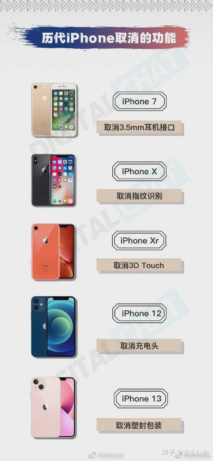 为什么有人会一直更换 iPhone 8，也不买新的手机？iPhone 8 ...-10.jpg