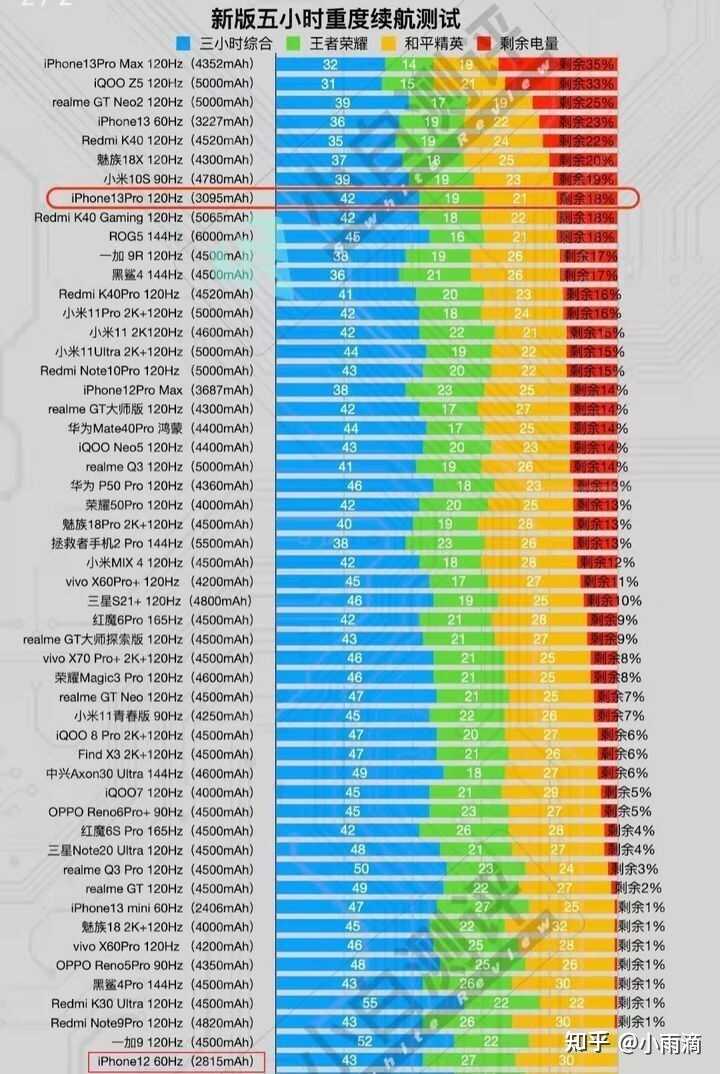 为什么有人会一直更换 iPhone 8，也不买新的手机？iPhone 8 ...-4.jpg