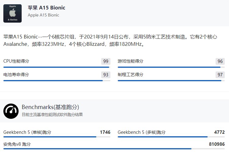 买苹果11还是苹果13？-1.jpg