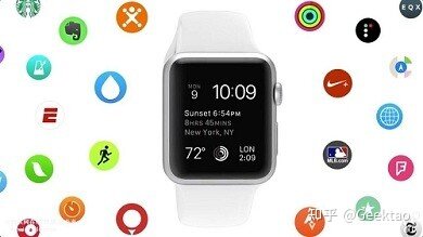 Apple Watch 有哪些鲜为人知的使用技巧？-1.jpg