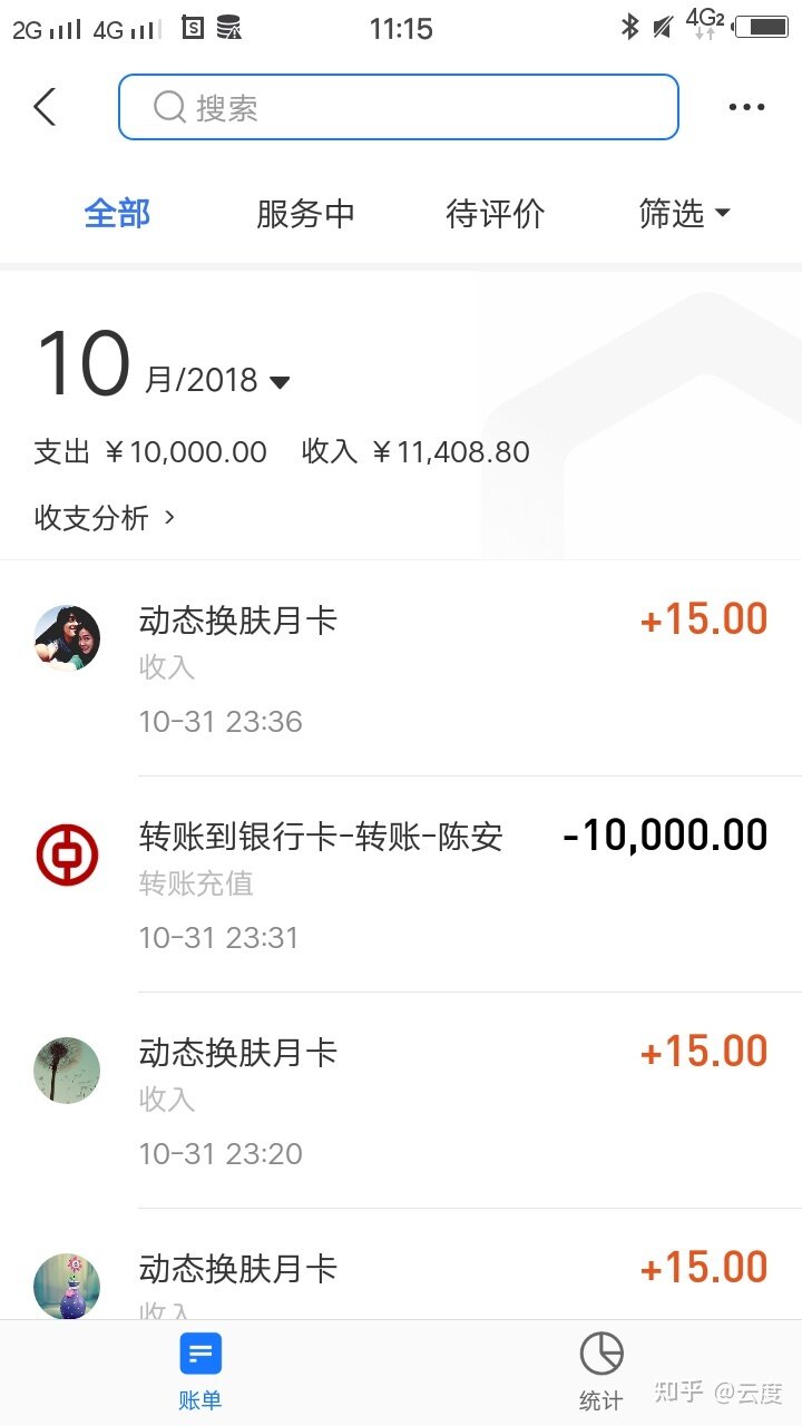 怎么在一年内赚到100万元？-6.jpg