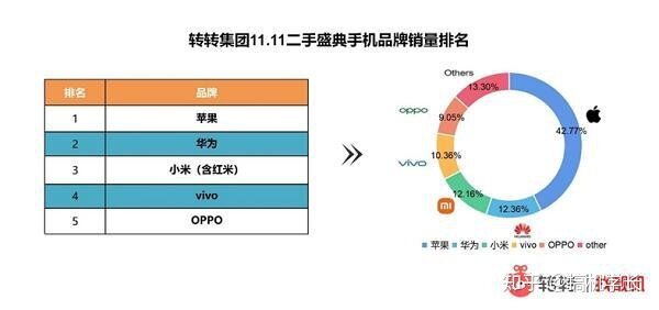 如何评价华为调侃美国「黑五」，所有美国在售手机享 100% ...-5.jpg