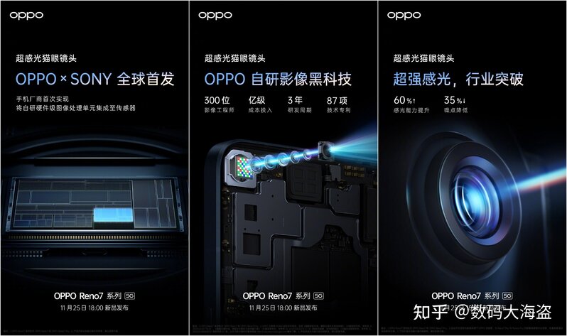 如何评价 11月 25日 oppo reno7 发布会？有哪些亮点和槽点 ...-3.jpg