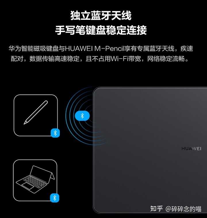 华为最新发布的新款二合一笔记本 MateBook E 的性价比 ...-5.jpg