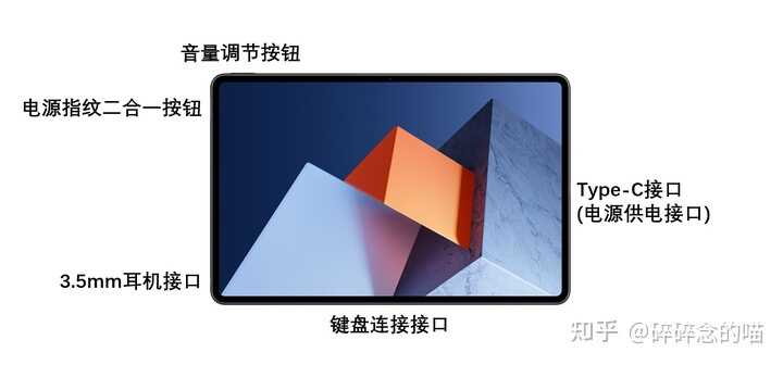 华为最新发布的新款二合一笔记本 MateBook E 的性价比 ...-7.jpg