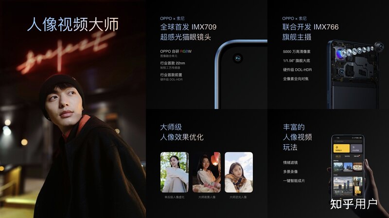 如何评价 OPPO Reno7 系列的定价策略？在当下市场能否 ...-3.jpg