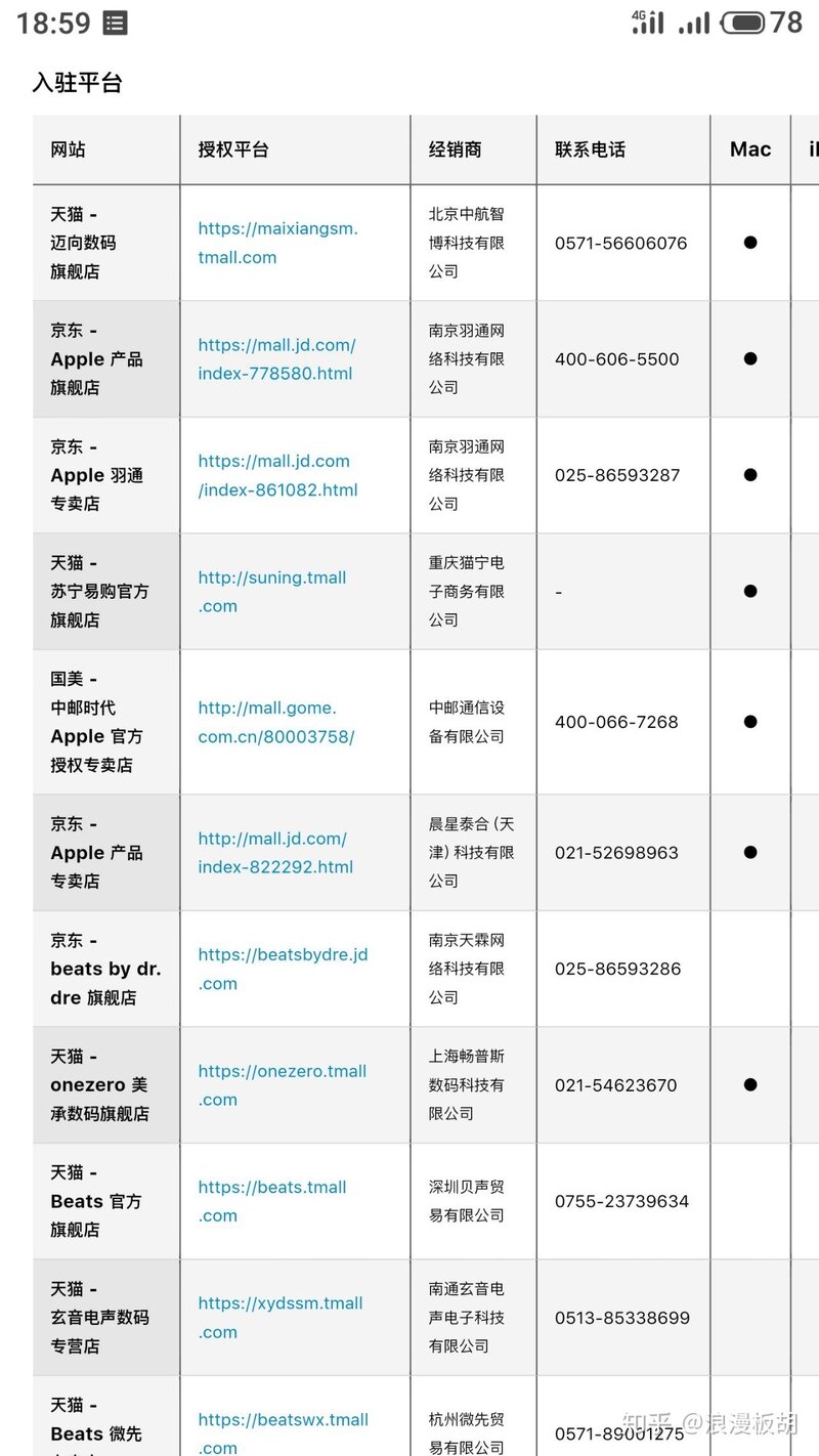 苹果手机都在哪买?-2.jpg