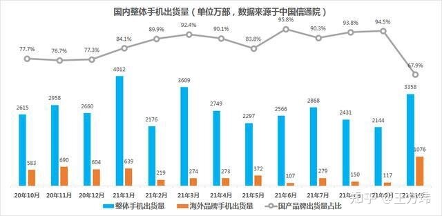 苹果手机明明有那么多缺点，为什么还有那么多人买？-1.jpg