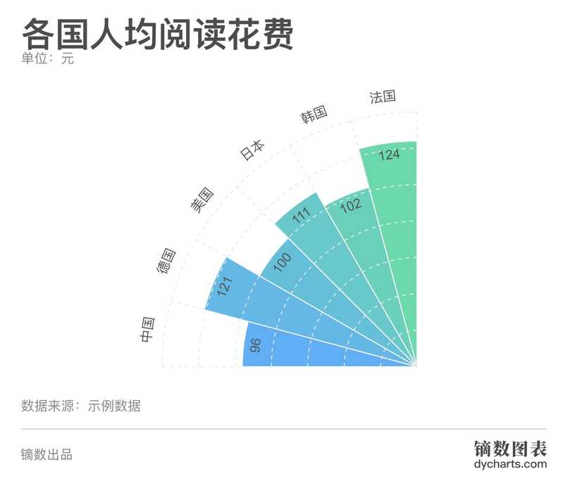 有哪些好用不火的软件？-28.jpg