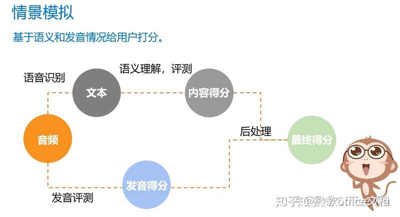 有哪些好用不火的软件？-9.jpg