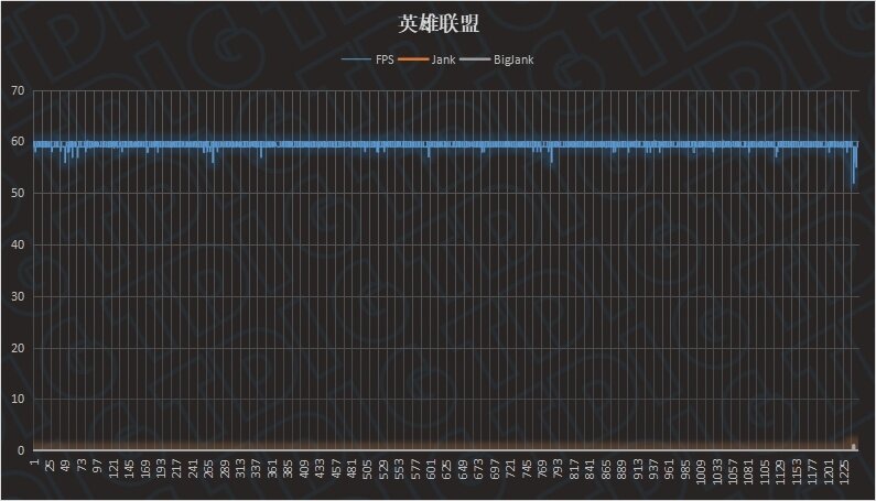 如何看待 11 月 25 日发布的 OPPO Reno7 系列，有什么 ...-15.jpg