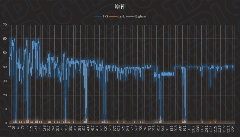 如何看待 11 月 25 日发布的 OPPO Reno7 系列，有什么 ...-18.jpg