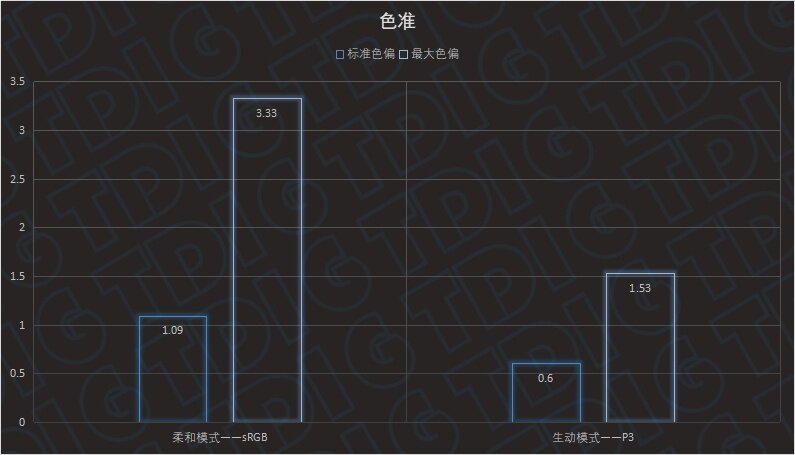 如何看待 11 月 25 日发布的 OPPO Reno7 系列，有什么 ...-23.jpg