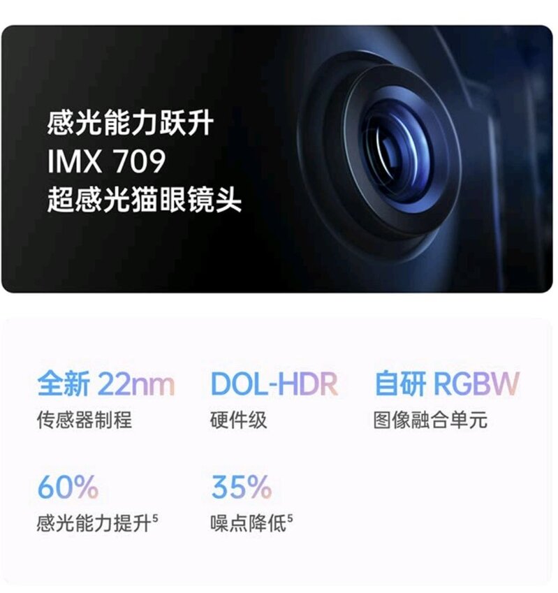 如何看待 11 月 25 日发布的 OPPO Reno7 系列，有什么 ...-3.jpg