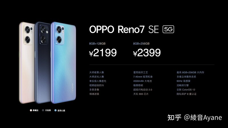 如何看待 11 月 25 日发布的 OPPO Reno7 系列，有什么 ...-20.jpg