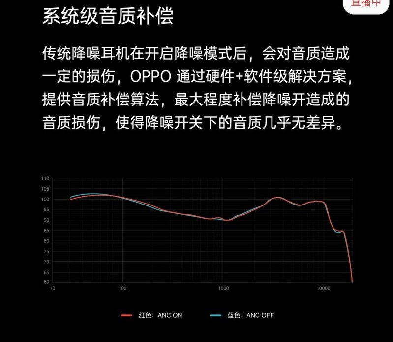 OPPO Enco Free2i 新品上市，王牌个性化降噪，你对该款 ...-5.jpg