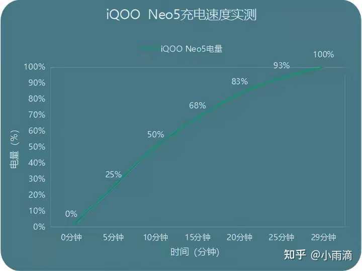 高通骁龙870手机买哪个好？-9.jpg