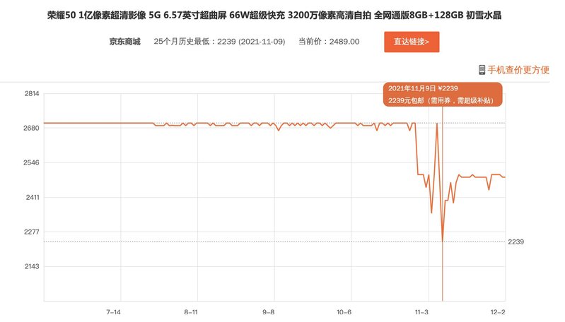 如何看待荣耀 60 系列的 2699 元起的定价策略，能否延续 ...-6.jpg