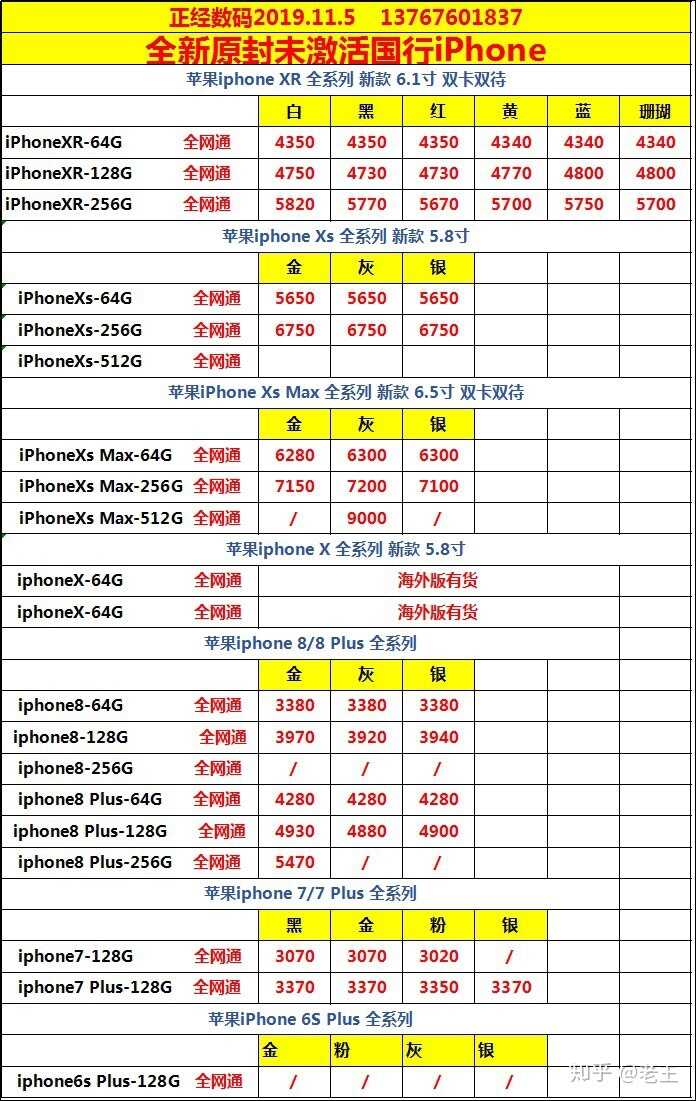 4200买个准新机iphonexr值吗？-2.jpg