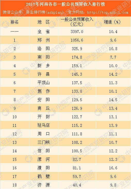 商丘市是一个怎样的城市？-11.jpg