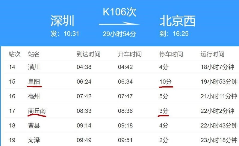 商丘市是一个怎样的城市？-19.jpg