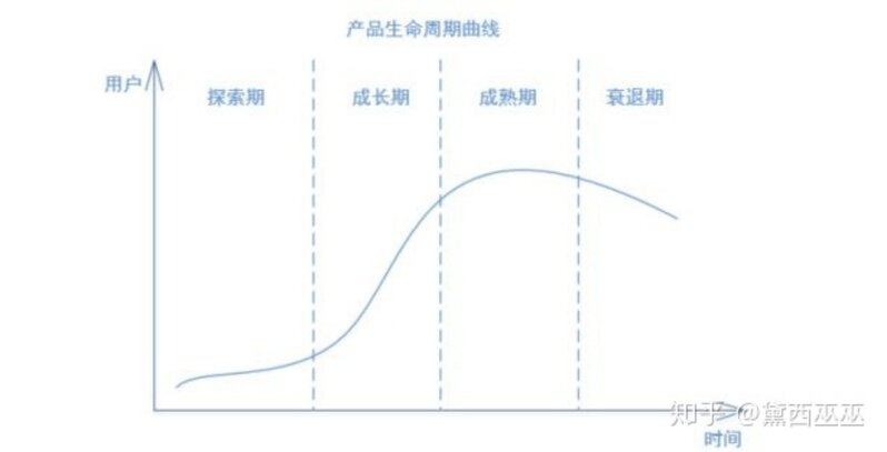 如何在一周内快速摸清一个行业？-2.jpg