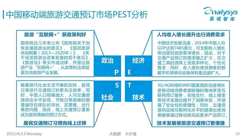 如何在一周内快速摸清一个行业？-3.jpg