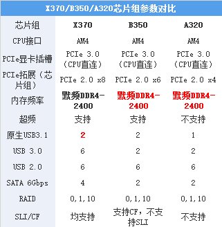 如何评价电脑城骗术？-13.jpg