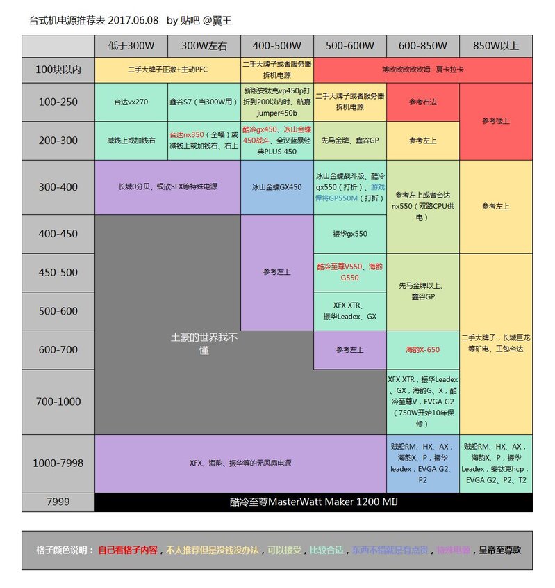 如何评价电脑城骗术？-21.jpg