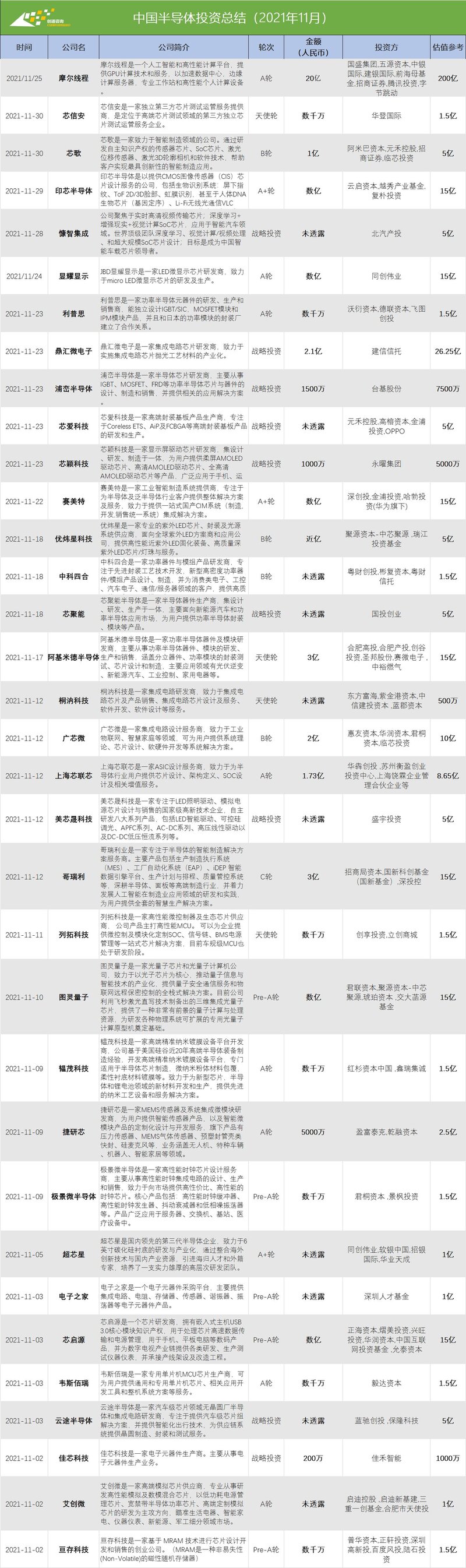 目前 SoC 这么强了 OPPO 为什么还要自己做芯片？OPPO ...-2.jpg