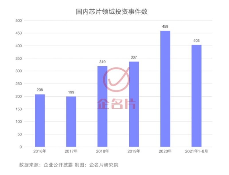 目前 SoC 这么强了 OPPO 为什么还要自己做芯片？OPPO ...-1.jpg