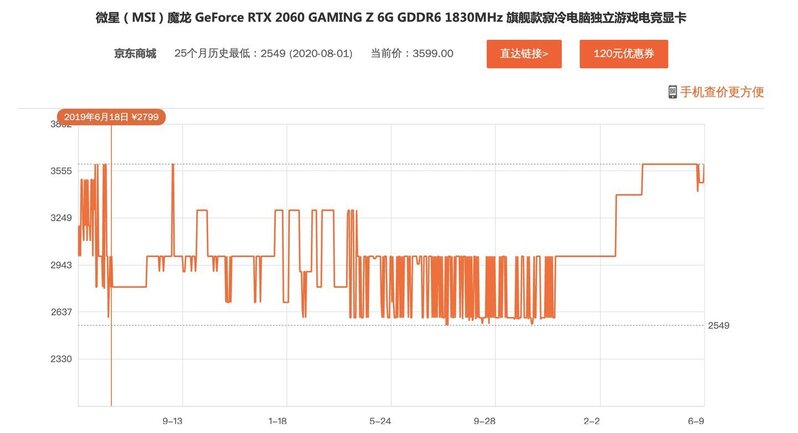 如何看待 6 月 12 日闲鱼上突然放出大量原价 3060 显卡 ...-1.jpg