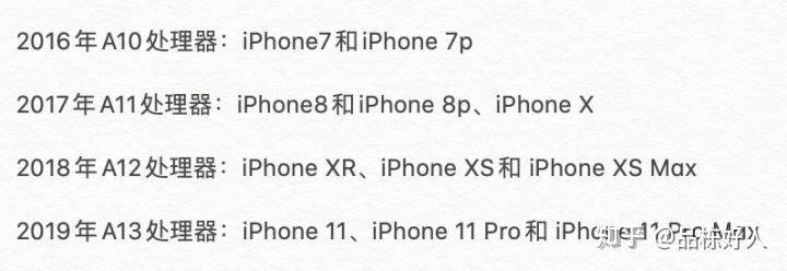 哪款iPhone最值得买？-10.jpg